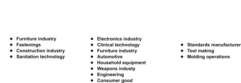 Standard components •	Furniture industry •	Fastenings •	Construction industry •	Sanitation technology Technical parts •	Electronics industry •	Clinical technology •	Furniture industry •	Automotive •	Household equipment •	Weapons industy •	Engineering •	Consumer good BAKRA®  Quick-clamping systems •	Standards manufacturer •	Tool making •	Molding operations